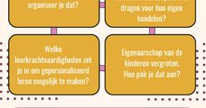 Werkplaats Gepersonaliseerd leren