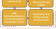 Werkplaats Gepersonaliseerd leren